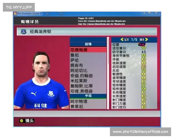 英超豪门俱乐部,历史与现状 英超豪门俱乐部,历史与现状