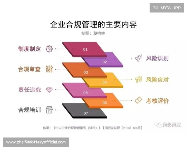 西汉姆联更衣室管理问题探析
